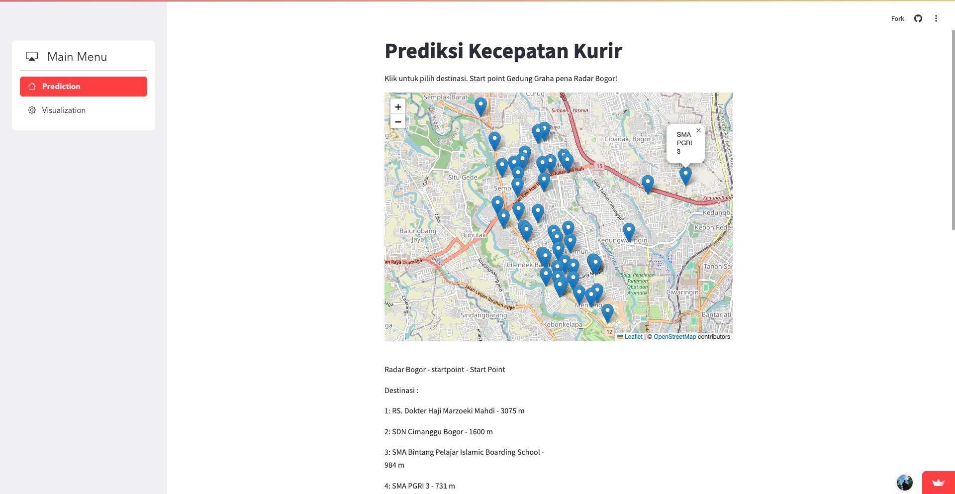 Visualization of Stunting Data